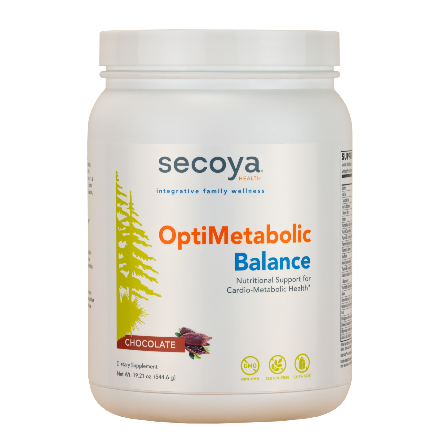 OptiMetabolic Balance