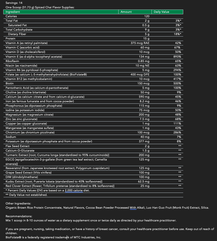 OptiEndocrine Balance